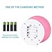Adoric Kids Night Light, Star Moon Light Rotating Projector, 4 LED Bulbs 8 Modes USB Cable, Night Lighting Lamp for Nursery Baby Children Kids Bedroom Birthday Christmas (Pink)