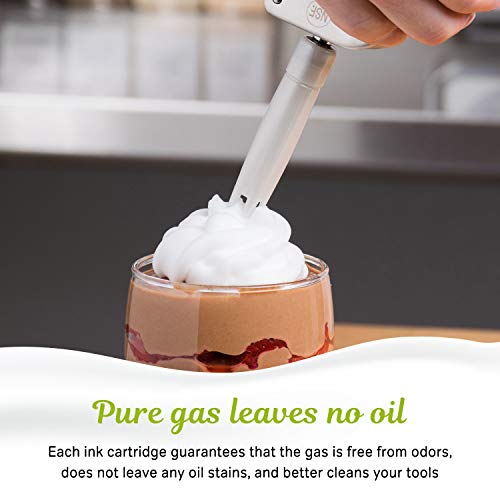 BLUE FLAG Mint Flavor Whipped Cream Chargers N2O Nitrous Oxide 8Gram