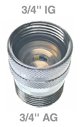 Schlauchplatzsicherung Wasserstopper 3/4' Waschmaschine Spülmaschine