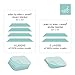 Aden by Aden + Anais Stroller Blanket, 100% Cotton Muslin, 4 Layer Lightweight and Breathable, 27.5 x 27.5 inch; Making Waves - Sharks