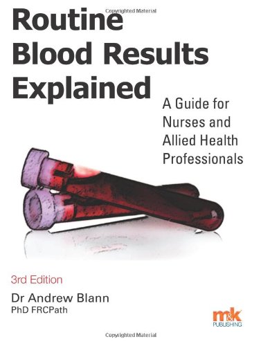 Routine Blood Results Explained