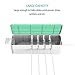 Plastic Box Organizer For Power Strip Surge Protector Wire Arranging Ties Cord Organizer Clips 15.345.473.54 Inches - Green