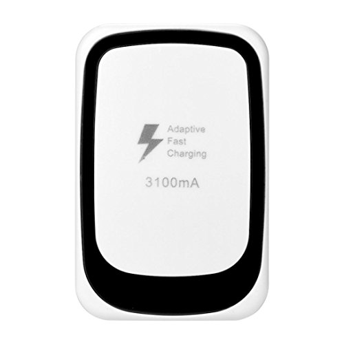 image for GBSELL 2 Ports Travel Adapter Fast Charger Wall Multiple USB Charging 