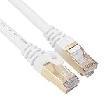 CAT 7 S/FTP Gold Plated Shielded Ethernet RJ45 Cat7 Cable 10 Gigabit Ethernet Network Patch Cord CAT7 High Speed Professional Gold Plated Plug STP Wires (6 FT, White)