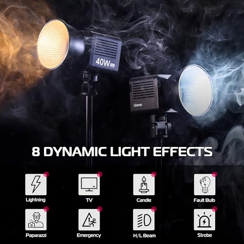 ULANZI 40W Pro Portable LED Video Light with DC Power Adapter, 3400mAh Build-in Battery Metal Mini Dual Color Temperature COB Continuous Output Lighting Handheld Spotlight 2500K-6500K for Video