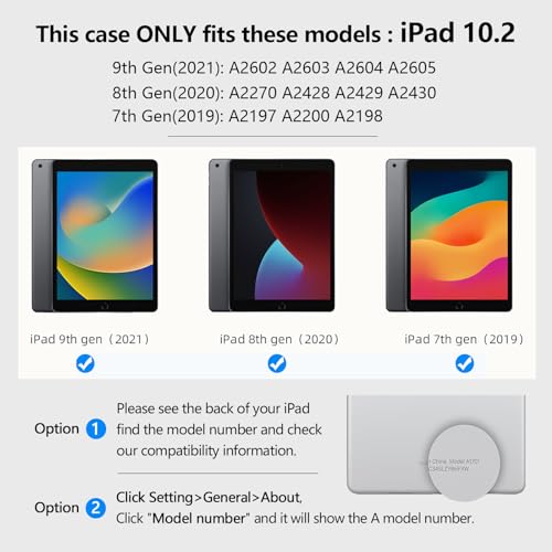 Case for iPad 9th/8th/7th Generation 10.2 (2021/2020/2019 Released), 10.2 inch Translucent PC Protective Auto Sleep/Wake Case for iPad (Sky Blue)