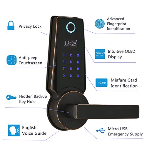 HARFO F02 Fingerprint and Touchscreen Keyless Smart Lever Door Lock, Advanced 3D Fingerprint Reader for Office Home (Aged Bronze)