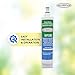 Aqua Fresh 4396508 Replacement Water Filter compatible with 4396510, EDR5RXD1, NLC240V, PNL240V, 4396508p, 4396547, 4392857, 9010, LC400V, WF-NLC240V, 46-9010 (2-Pack)