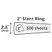 Avery Durable View 3 Ring Binder for Home, School Supplies, Office, or Organization Needs, 2