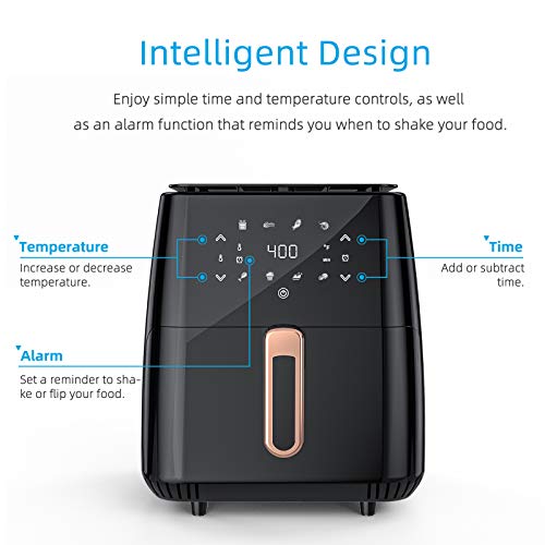 KUPPET Air Fryer, 7 Quart, 1700Watt Electric Air Fryers Oven for