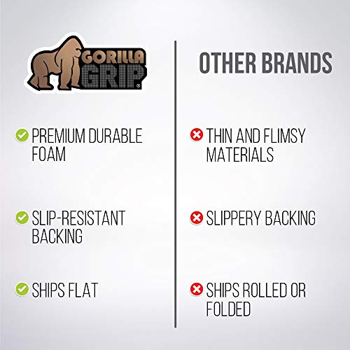 5 Original+Phthalate+Ergonomically+Engineered+Standing
