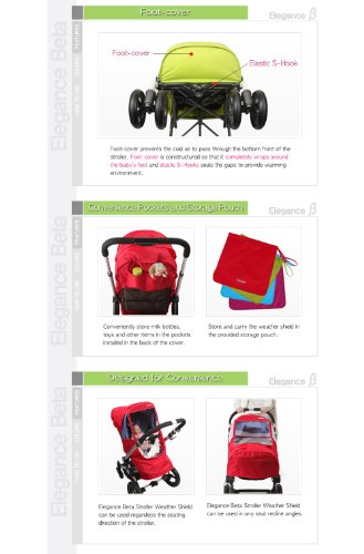 Manito Elegance Beta Stroller Weather Shield / Rain Cover - Navy