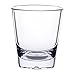 Carlisle FoodService Products Alibi Round Glass Clear Glass for Restaurants, Catering, Kitchens, Plastic, 1.8 Ounces, Clear, (Pack of 24)