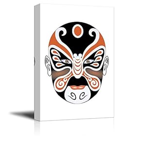 Chinese Peking Opera Makeup Traditional Face Changing Mask...