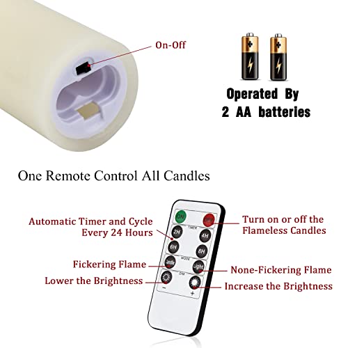 Candlium Flameless Candles Battery Operated Candles Ivory Real Wax Candles 9 Pack (D 2.2\