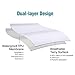 Docamor Queen Size Hypoallergenic 100% Waterproof Mattress Protector - Premium Cotton Mattress Protector - Vinyl Free ¡­