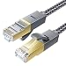 Cat 6 Ethernet Cable, JSAUX 6.6ft Flat Wire LAN Rj45 High Speed Internet Network Cable-Solid Cat6 High Speed Computer Wire with Clips& Snagless RJ45 Connectors Compatible with Modem, Router, PC -Grey primary