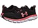 Under Armour Women's Charged Assert 8 Running Shoe