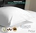 Perlux Tencel 100% Waterproof Pillow Encasement - Vinyl and PVC - Includes Set of Two (Standard)