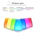 InnoGear 3rd Version Essential Oil Diffuser Super Quiet Aromatherapy Diffuser Ultrasonic Cool Mist Humidifier with Sleep Mode, Waterless Auto-Off for Home Office Bedroom Roomthumb 1