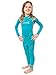 O'NEILL Reactor Toddler Full Wetsuit Youth 6 Turquoise/Flint/Silver (4629G)