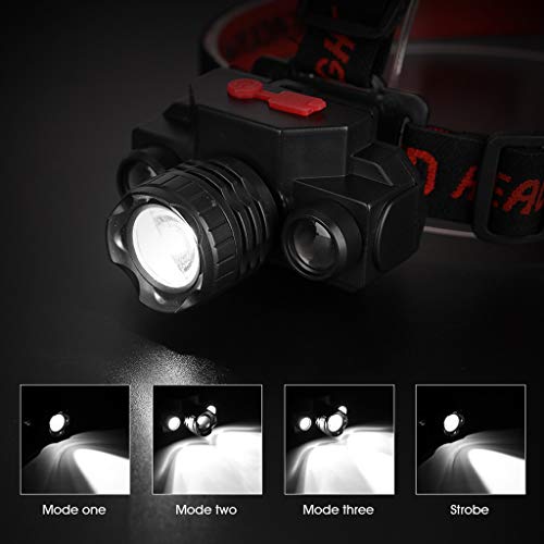 XGao LED Headlamp Adjustable Head Lamp USB Rechargeable Hands Free Headlight Comfortable Elastic Headband Brightest Torch Lamp Light 4 Modes Perfect for Night Camping Fishing Inspection (Black)