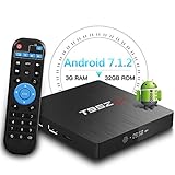 T95Z MAX Android 7.1 TV Box Amlogic S912 Octa-Core 3GB DDR3/32GB eMMC 2.4Ghz 5Ghz WiFi 1000M LAN Ethernet 64-Bit H.265 Bluetooth 4.0 DLNA UHD 4K Mini PC TV Box