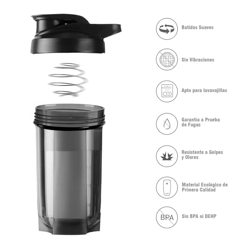 THBPMU (2 piezas) 500ML Botella para Proteina de Coctelera，Botella Deportiva de Proteína, Vaso Agitador de Proteína con Mezclador, Sin BPA y 100% a Prueba de Fugas