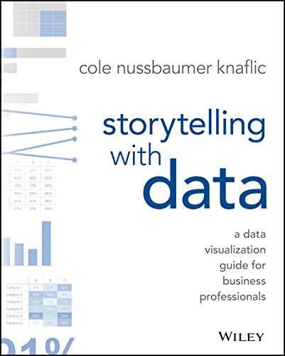 Amazon.com: Fundamentals of Data Visualization: A Primer on Making