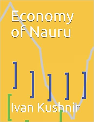 Economy of Nauru