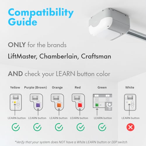 ZONIQ 2-Pack Garage Door Opener Remote for LiftMaster Chamberlain Craftsman (1993-Present) - 3-Button Visor Model, 120ft Long Range, Stainless Steel Clip, 893MAX 371LM 971LM 81LM Compatible, Universal