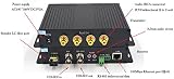 Primeda-telecom HD SDI Fiber Extender LC SFP Singlemode 20Km Pair RS485 view 4