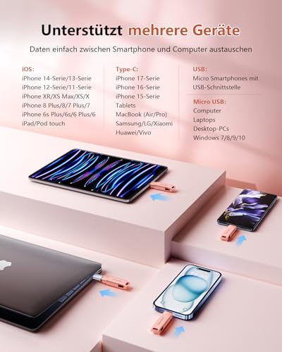 [Without App] USB Stick 512 GB for iPhone MFi Certified, Lncnnk 3 in 1 Flash Drive, Lightning USB 3.0 Memory Stick Photo Stick, USB C Stick for iPhone/iPad/OTG Android Mobile Phone/Mac/PC, Pink