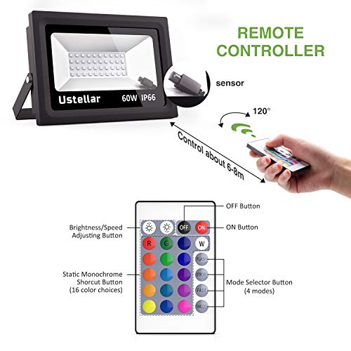Ustellar 2 Pack 60W RGB LED Flood Lights, Outdoor Color Changing Floodlight with Remote Control