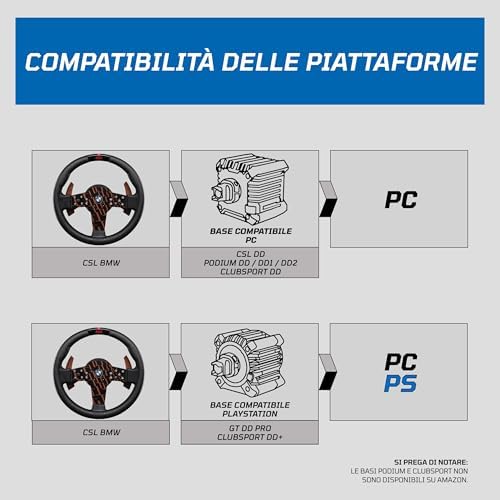 Sim Racing Volante CSL BMW – PC, PS5, PS4