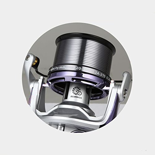 image for EDTara Fishing Reel Metal Wire Cup Fishing Gear 13 Bearing Spinning Wh