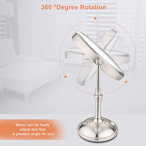 2 AmnoAmno+Magnifying+Upgraded+Adjustable+Rotation