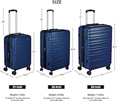 away luggage vs amazonbasics