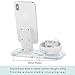 BEACOO Charging Stand for iWatch Series 5, 2 in 1 Charging Dock for iPhone Airpods Charging Station for iWatch 4/3/2/1/iPhone 11/11pro/Xs/XR/X/8/7 /6S