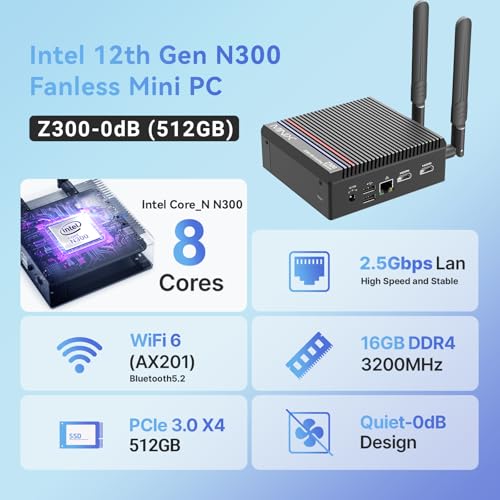 MINIX Fanless Mini PC, Intel 12th Gen N300, NEO Z300-0dB 16GB DDR4, 512GB M.2 PCIe x 4 SSD Micro Desktop Computer, 4K Dual Display/2.5G LAN, for Business Home Office Multi-Tasking