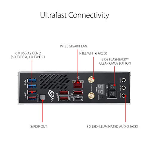 ASUS-ROG-Crosshair-VIII-Impact-Placa-base-Gaming-mini-DTX-AMD-AM4-X570-con-tarjeta-SO-DIMM2-dos-M2-Wi-Fi-6-PCIe-40-sonido-SupremeFX-iluminacin-Aura-Sync-RGB-SATA-6-Gbs-y-USB-32-Gen-2