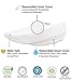 Universal Bassinet Wedge by A.M. Baby | Washable Cotton and Waterproof| Infant Incline Pillow for Better Sleep for Newborn Acid Reflux and Colic| Nursery Safe |