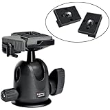 Manfrotto 496RC2 Compact Ball Head with Quick Release Plate with Two Replacement Quick Release Plates for the RC2 Rapid Connect Adapter