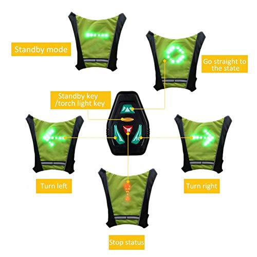 image for Iwinna LED Turn Signal Light Vest Wireless Bike Backpack with Directio