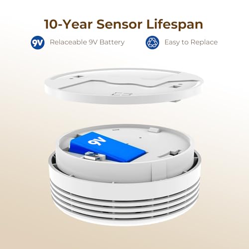 Hapippofa Interlinked Smoke Alarms for Home,10 Year Sensor Life Fire Alarms with Test/Silent Button, Replaceable 9V Battery Powered Smoke Detector,Conforms to EN 14604 Standard,3 PCS