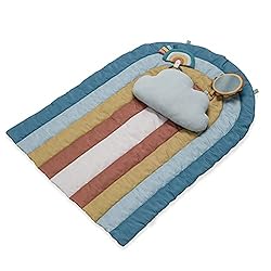 Itzy Ritzy Tummy Time Play Mat, Includes