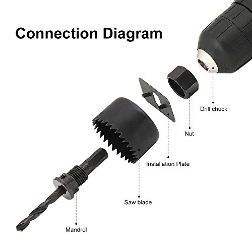 2 COMOWARE+Mandrels+Install+Plastic+Drilling