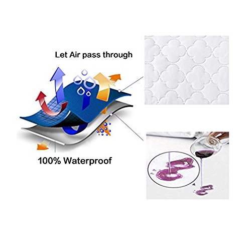 OYO BABY - 100% Waterproof Mattress Protector / Hypoallergenic / Anti-slip / Crib Sheets / Pads / Absorbent Sheet / Diaper changing pad cover / mat (Large - ( 140cm X 100cm), Maroon) - Thumbnail 4