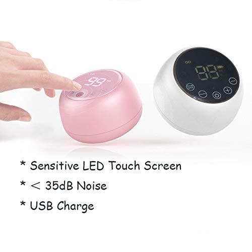 image for Double Electric Breast Pump, Intee Portable Breast Pump with Adjustabl