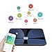 Milcea Body Fat Scale ITO Conductive Bluetooth Smart Scale with iOS Android App for Body Weight, Accurate Measurements BMI, Body Fat, Muscle Mass, Water, Bone Mass and Visceral Fat